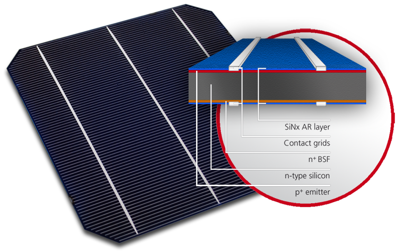 pin năng lượng mặt trời: tế bào quang điện